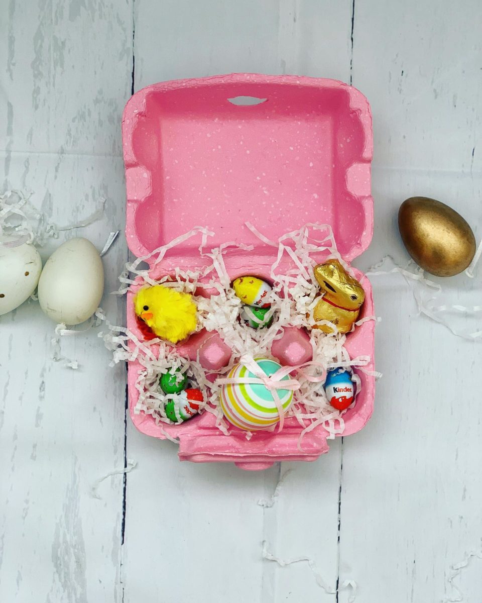 Easter Basket Ideas