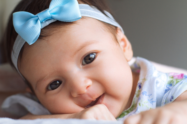 Hottest Baby Names of 2022