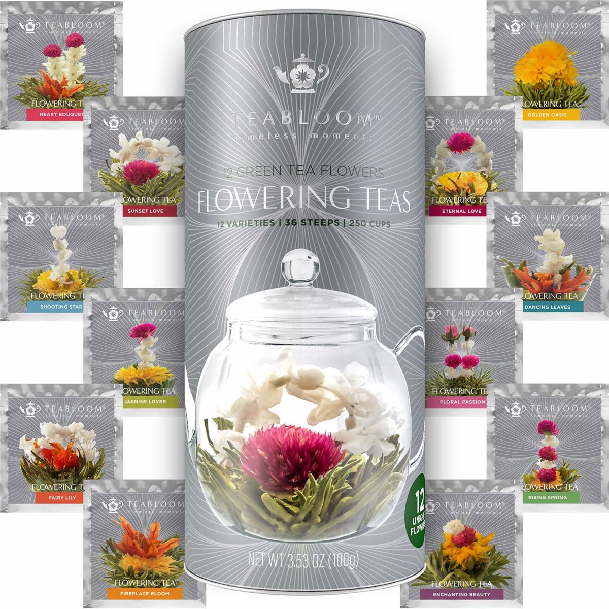 Gifts for Tea Lovers