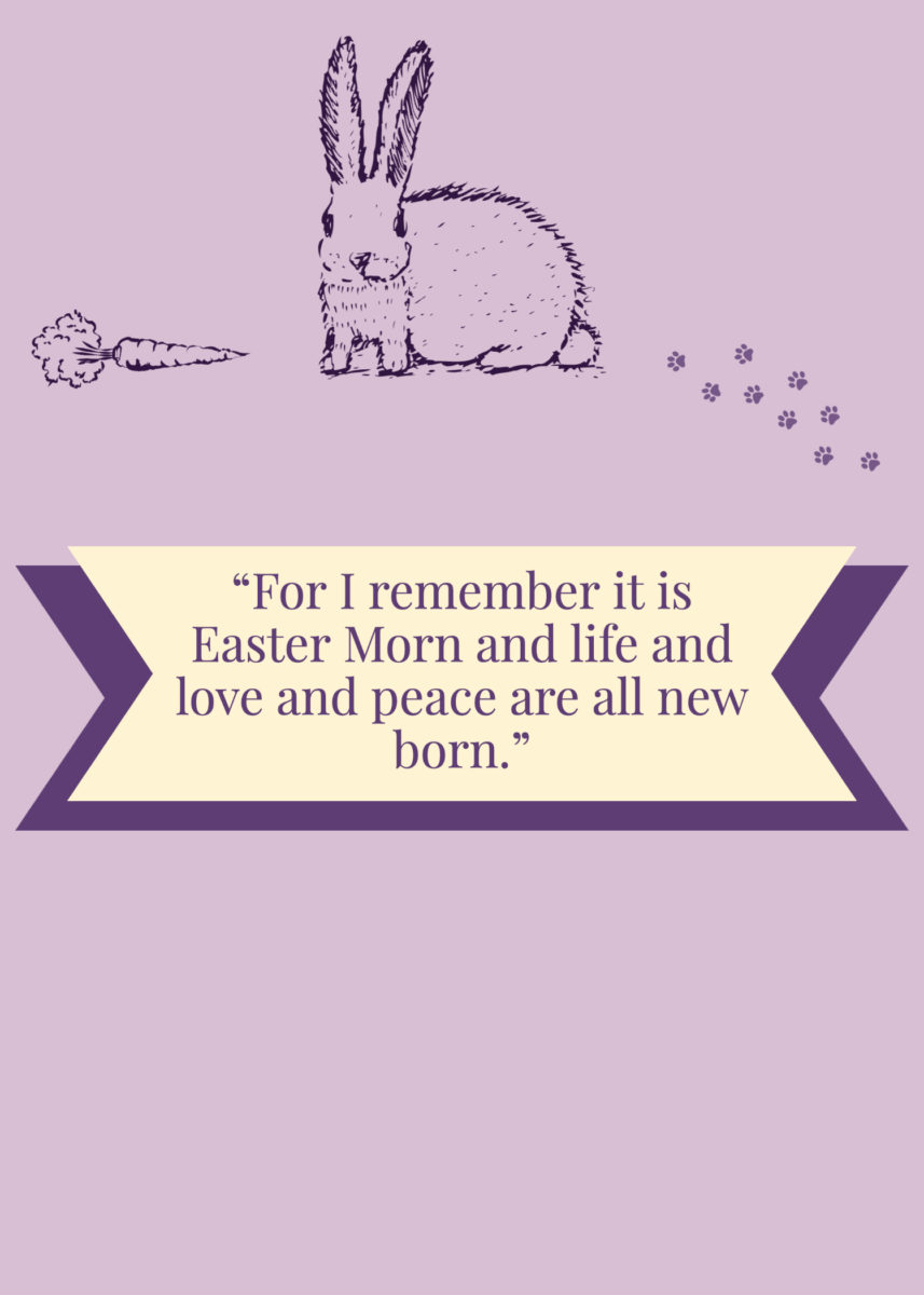 Easter Quotes