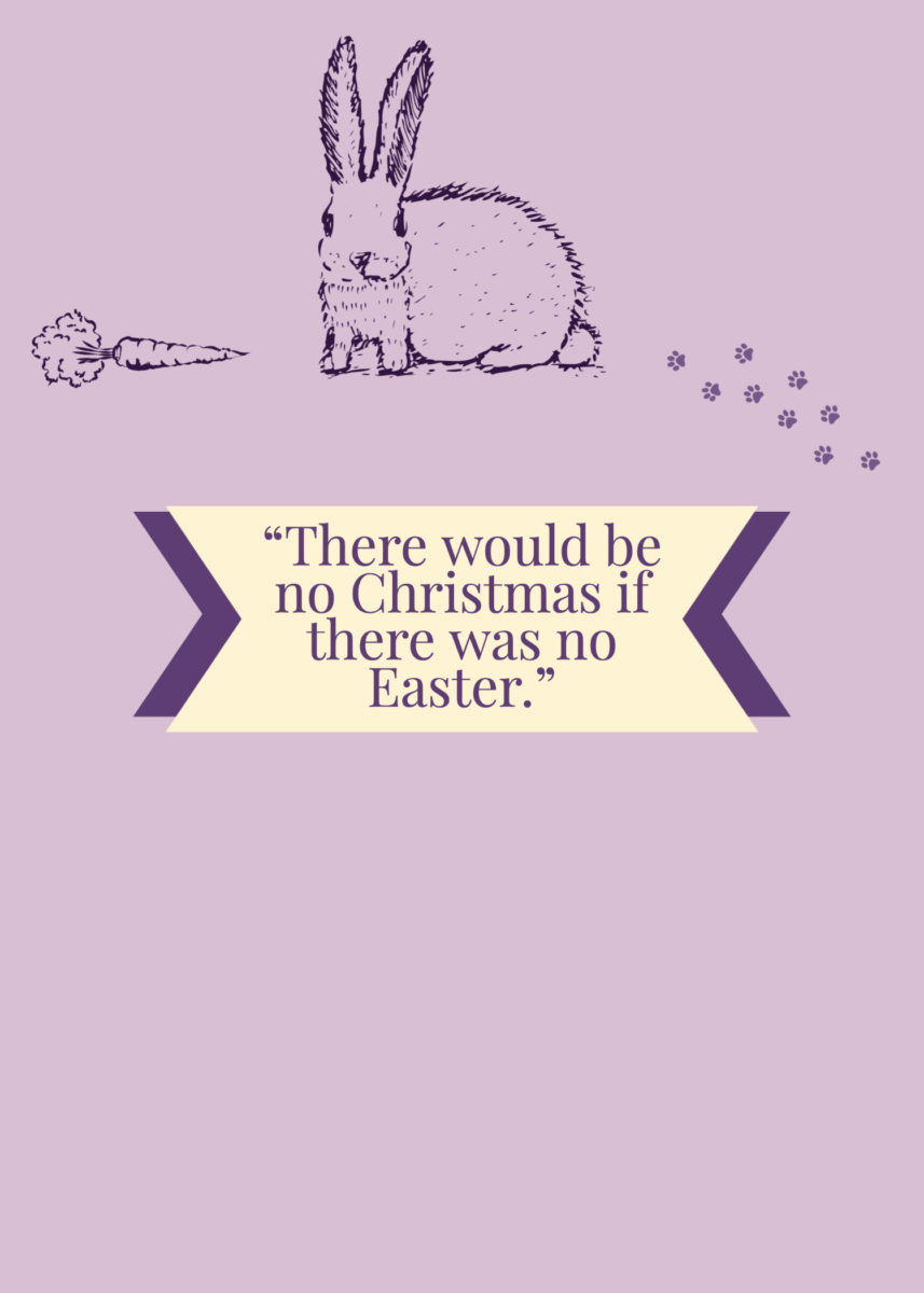 Easter Quotes