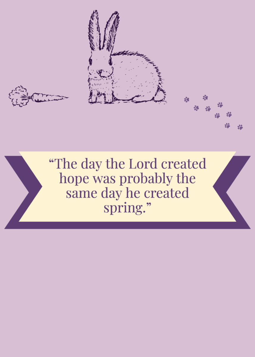 Easter Quotes