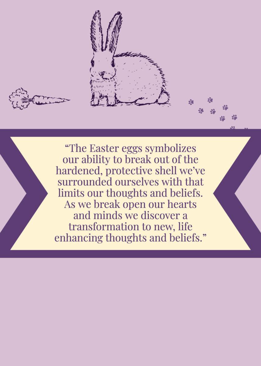 Easter Quotes