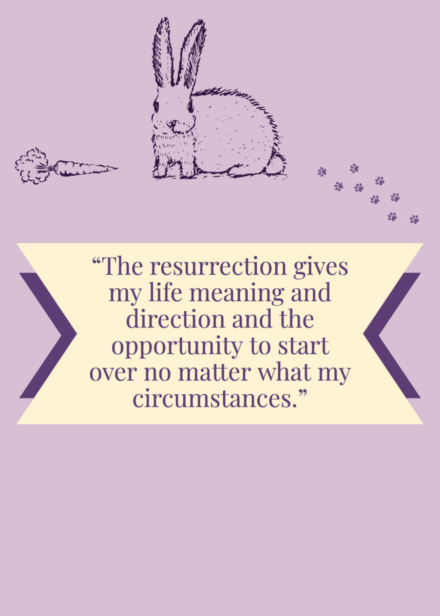 Easter Quotes