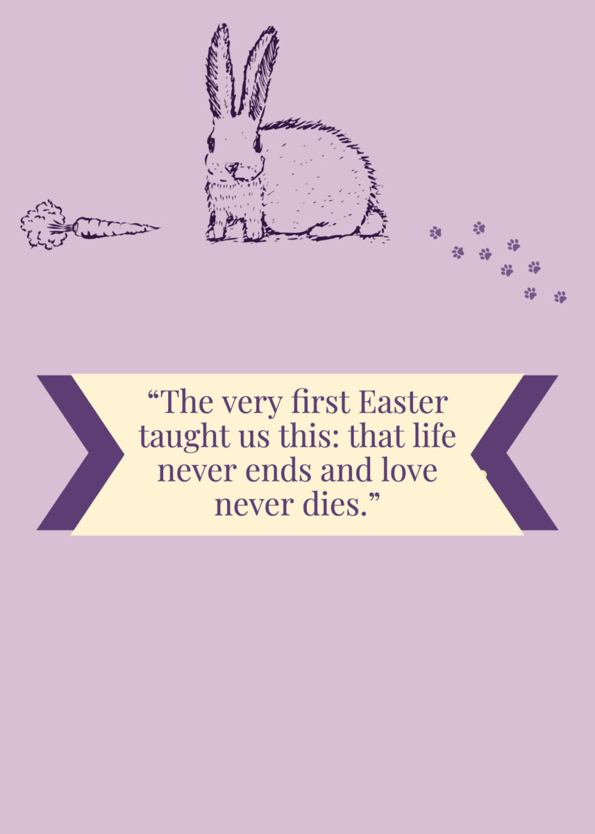 Easter Quotes