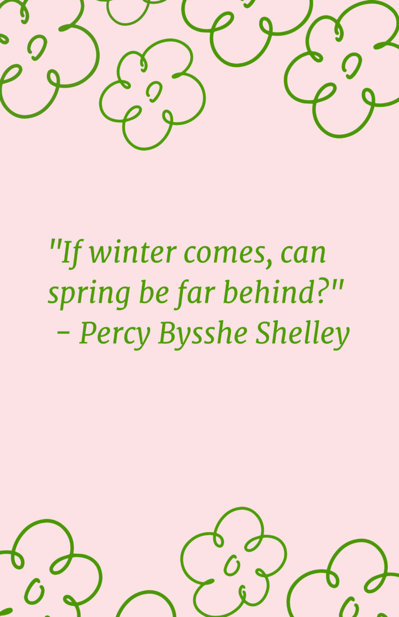 Quotes About Spring